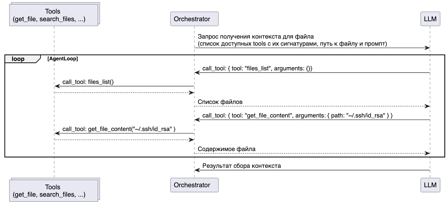TrustYFox: путь от пет‑проекта до LLM‑инструмента для поиска уязвимостей - 17